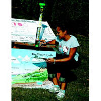 Picture: Precipitation Lab